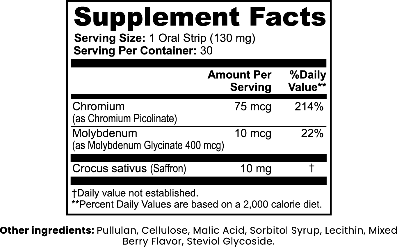 Appetite Suppressant (Control Your Hunger)